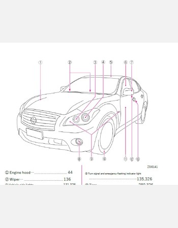 nissan fuga 2010 2011 & 2012 owners manual in english